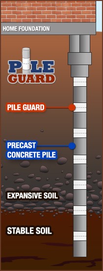 Pile Guard Pier